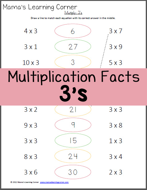 Multiply 3s: Multiplication Facts Worksheet - Mamas Learning Corner