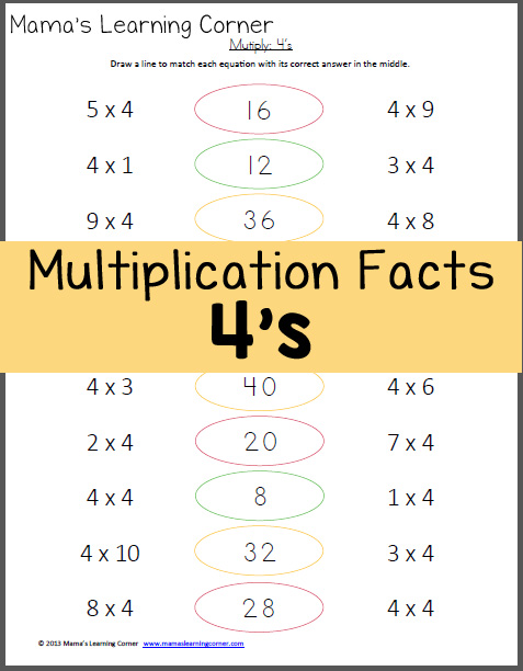 multiply-4-s-multiplication-facts-mamas-learning-corner