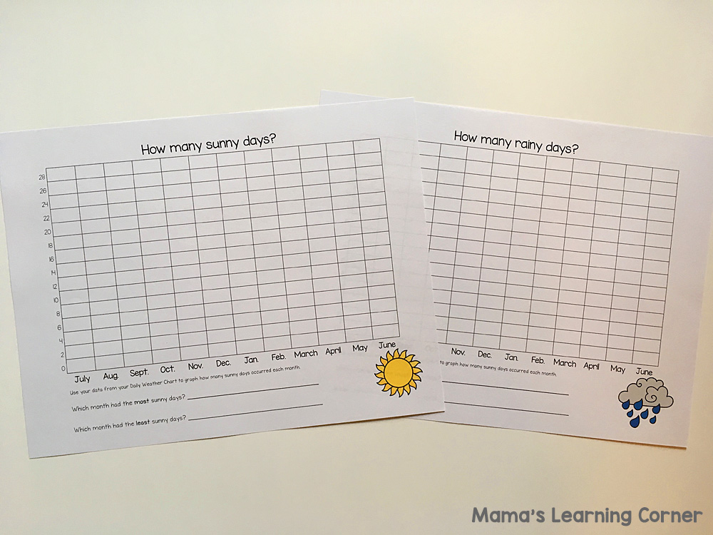 Kindergarten Calendar Notebook : Kindergarten first grade calendar notebook mamas Kindergarten Calendar Notebook : Kindergarten first grade calendar notebook mamas