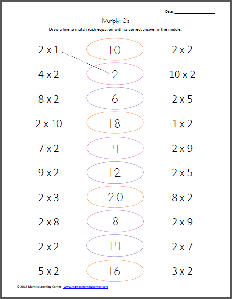 multiply-2-s-multiplication-facts-worksheet-mamas-learning-corner