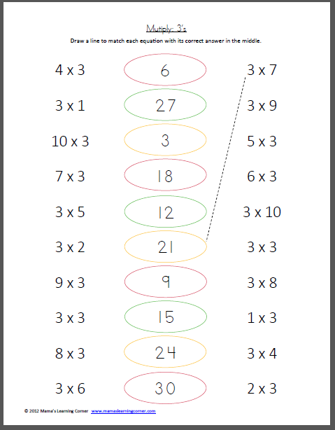 multiply-3s-multiplication-facts-worksheet-mamas-learning-corner