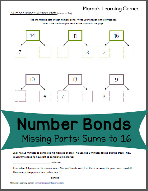 Number Bonds Worksheet: Missing Parts (sums to 16) - Mamas Learning Corner