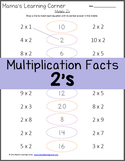 Multiplication Facts Worksheet: 2