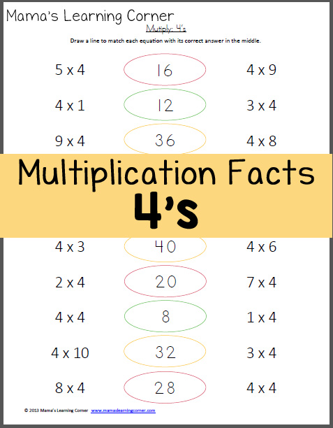 Multiply: 4's - Multiplication Facts - Mamas Learning Corner