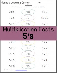 Multiplication Facts: 5