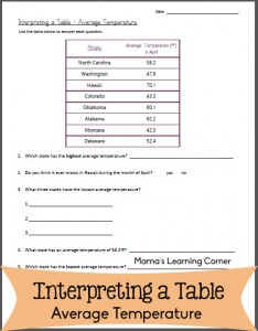 Free Printable: Interpreting a Table Average Temperature