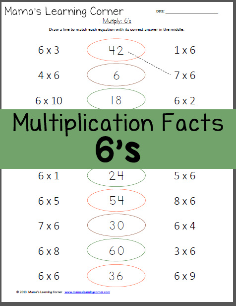 multiply-6-s-multiplication-facts-mamas-learning-corner