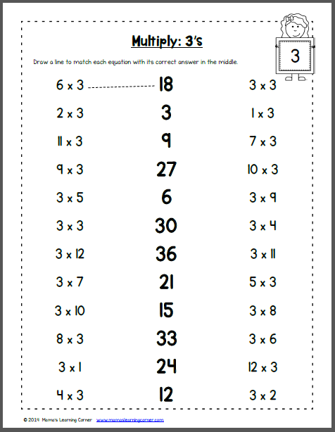 Multiplication 3's Worksheet