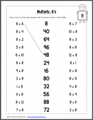 multiplication worksheets numbers 1 through 12 mamas learning corner
