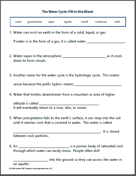 clouds-and-the-water-cycle-worksheets-mamas-learning-corner