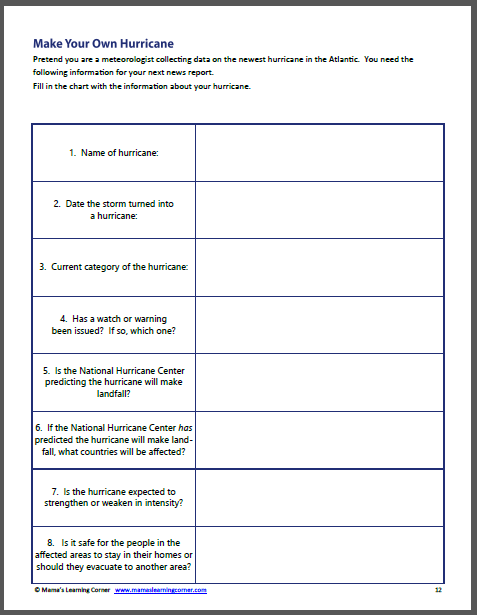 Hurricane Worksheets - Mamas Learning Corner