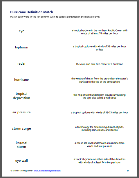 hurricane-worksheets-mamas-learning-corner