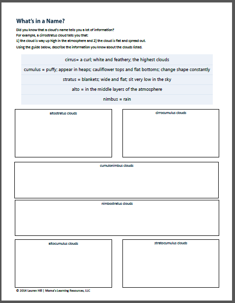 Clouds and The Water Cycle Worksheets for 1st - 3rd Graders - Mamas