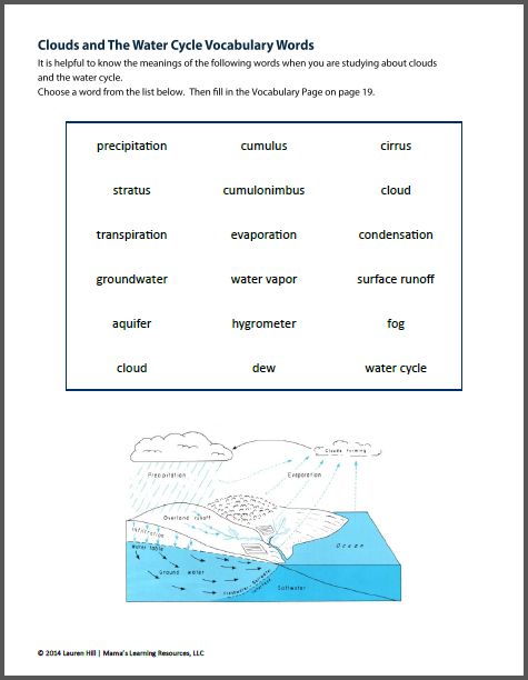 Clouds and The Water Cycle Worksheets - Mamas Learning Corner