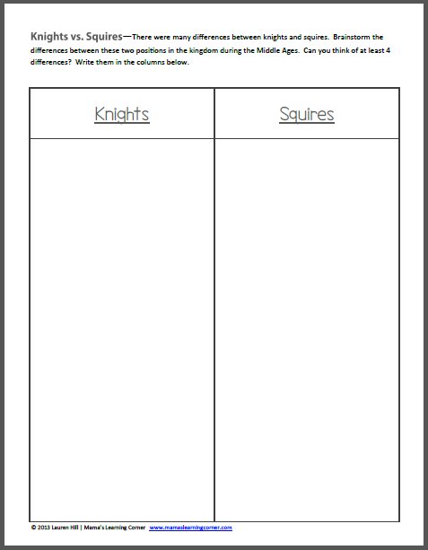 Knight Worksheet Packet for 1st-3rd graders - Mamas Learning Corner