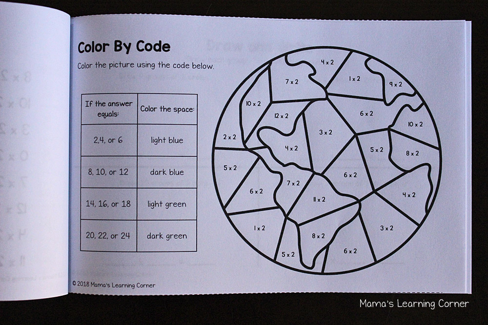 Multiplication Facts Booklets - Mamas Learning Corner