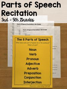 Parts of Speech Recitation 3rd through 5th Grades