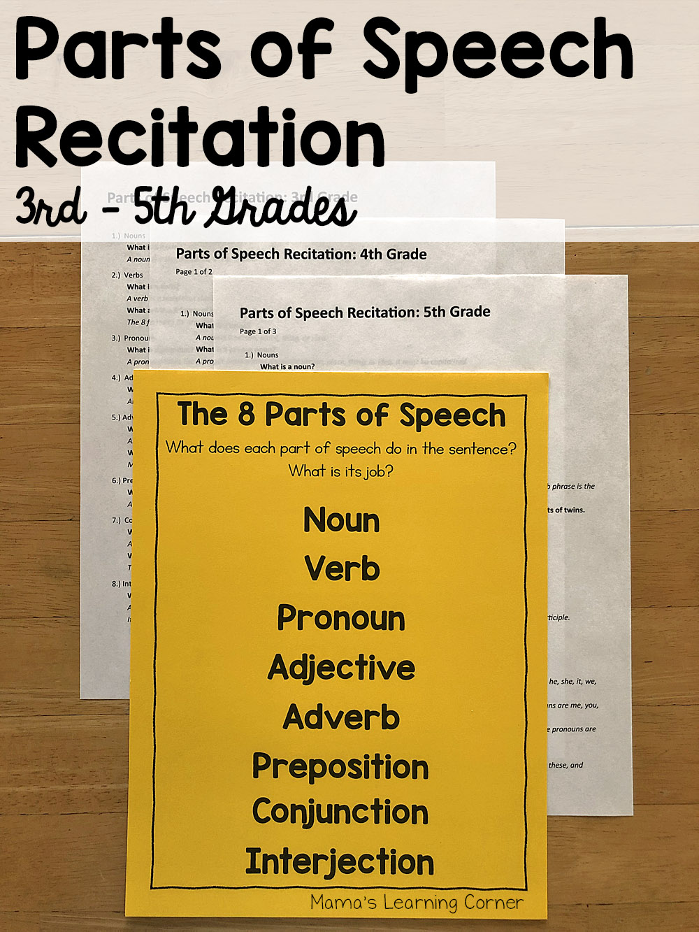 Parts of Speech Recitation 3rd through 5th Grades