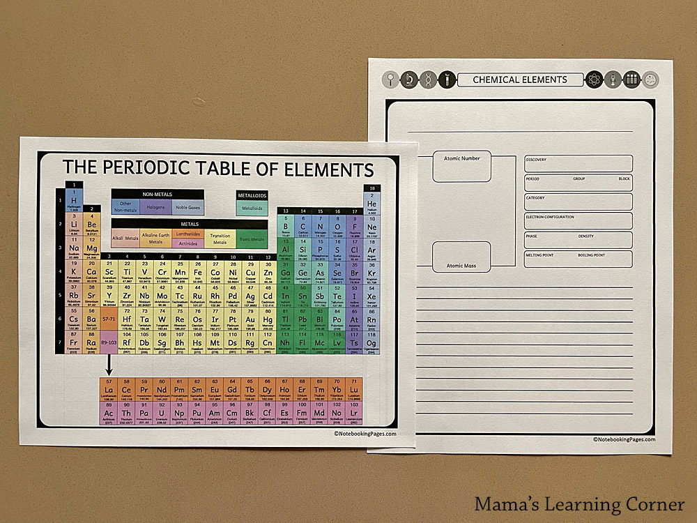 Periodic Chart and Nitrogen Notebooking Pages - Mamas Learning Corner Periodic Chart and Nitrogen Notebooking Pages